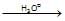 chemistry
